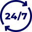 24/7 Monitoring